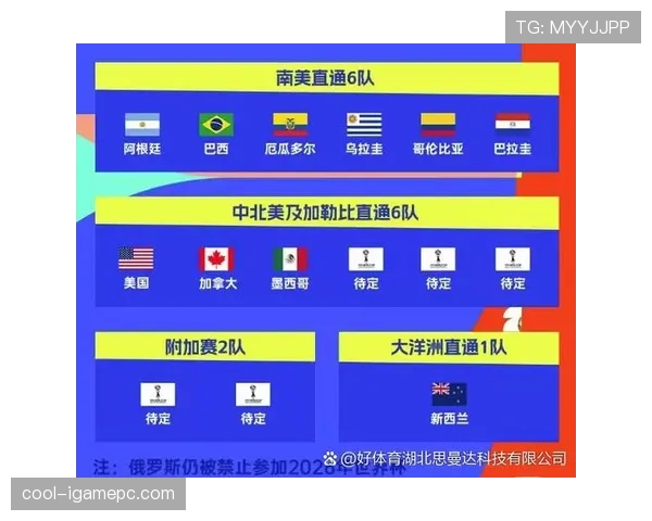 日本队2026世界杯预选赛晋级前景分析及小组出线关键战解读