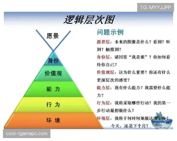 篮球新手必看:教练技术犯规具体规则是什么,怎样避免被吹罚? 篮球新手必看:教练技术犯规具体规则是什么,怎样避免被吹罚?