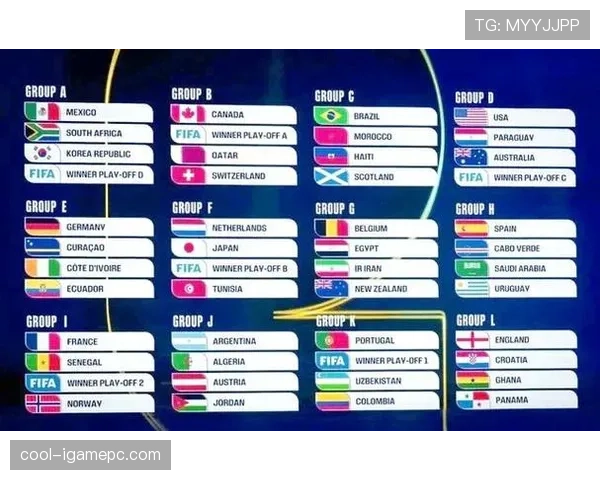 2026世界杯12组赛制公平吗