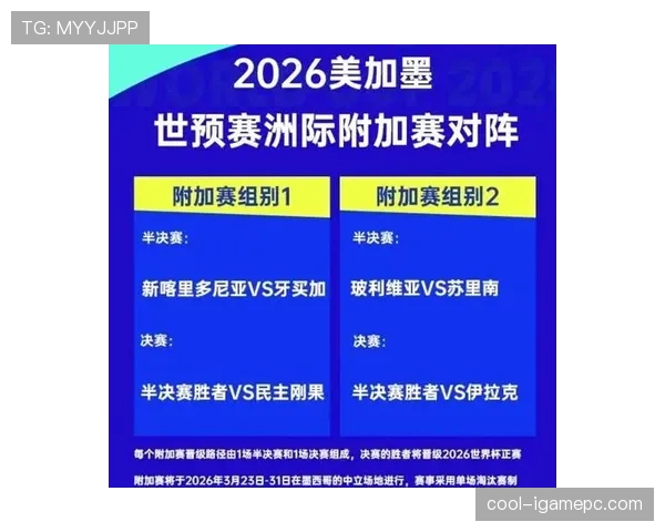 2026世界杯淘汰赛是否存在重新抽签规则