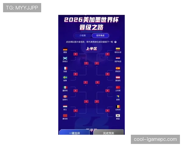 2026世界杯半决赛晋级规则如何规定